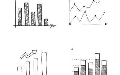 La inflación en Canarias mantiene durante noviembre su tendencia ascendente.
